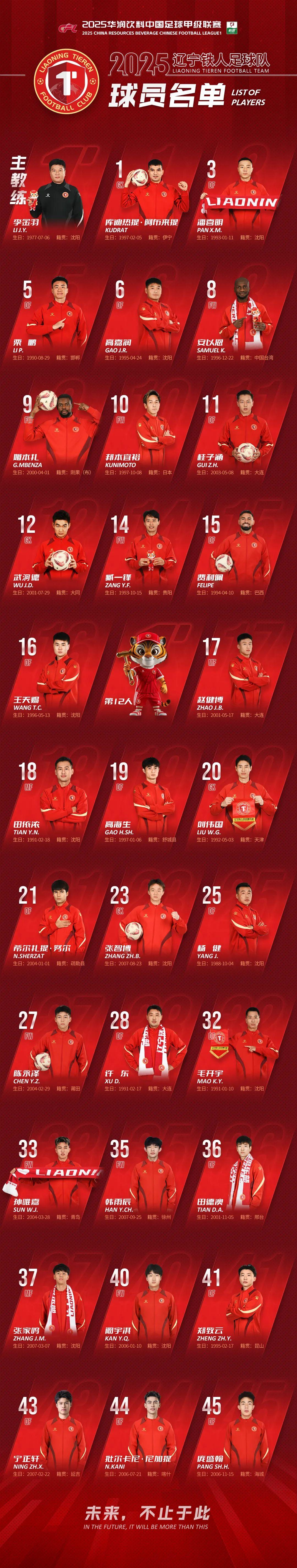 人队新援表现抢眼，成为球队关键一员的简单介绍