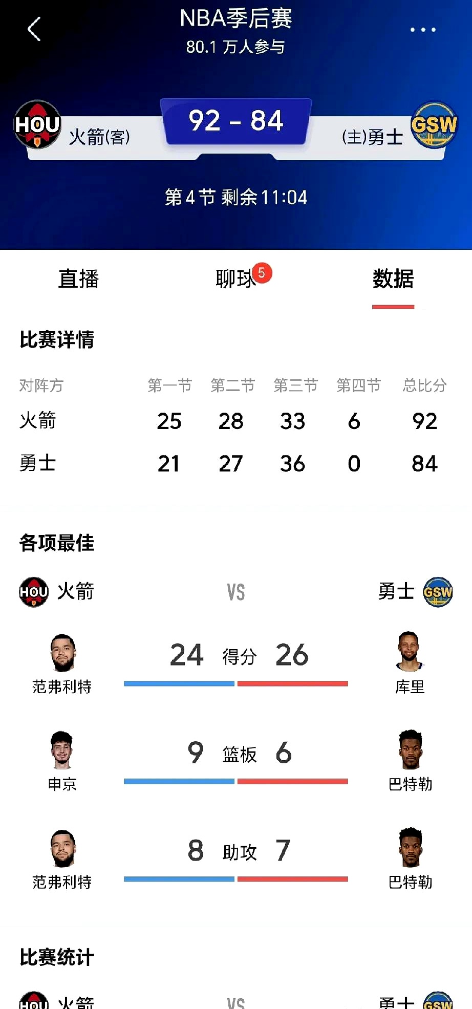 包含勇士队后场伤员众多，能否赢下紧张比赛？的词条