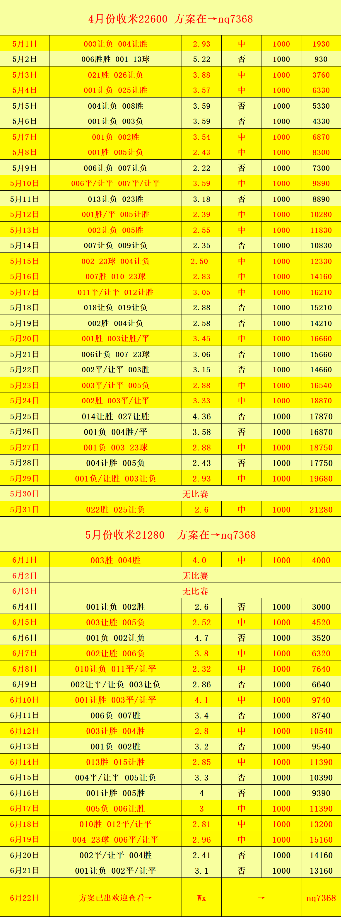专家预测即时盘口胜率超六成，结果成焦点的简单介绍