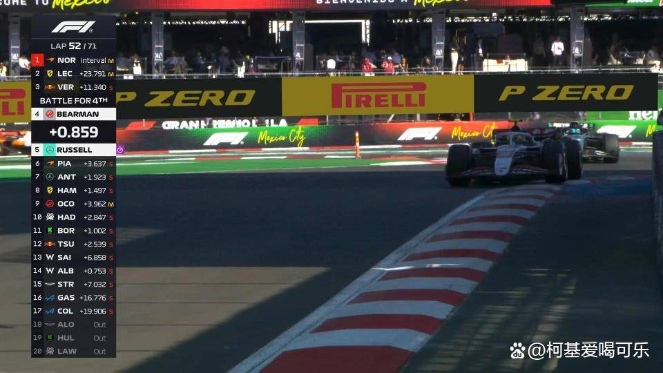 雷诺车队绝杀哈斯车队，诺里斯惊艳四座